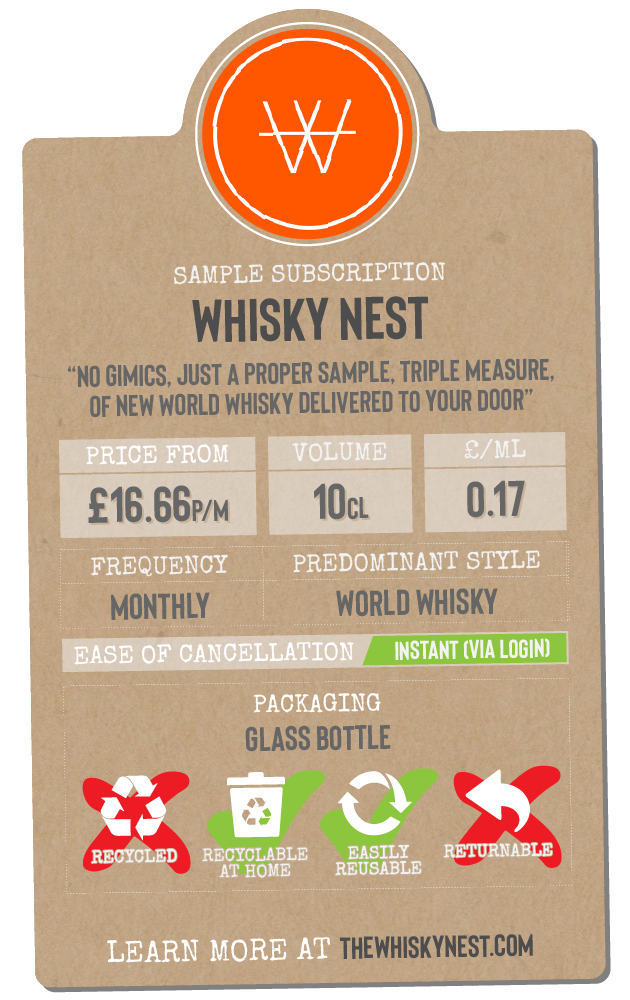 Sample Whisky Subscriptions UK Whisky Nest