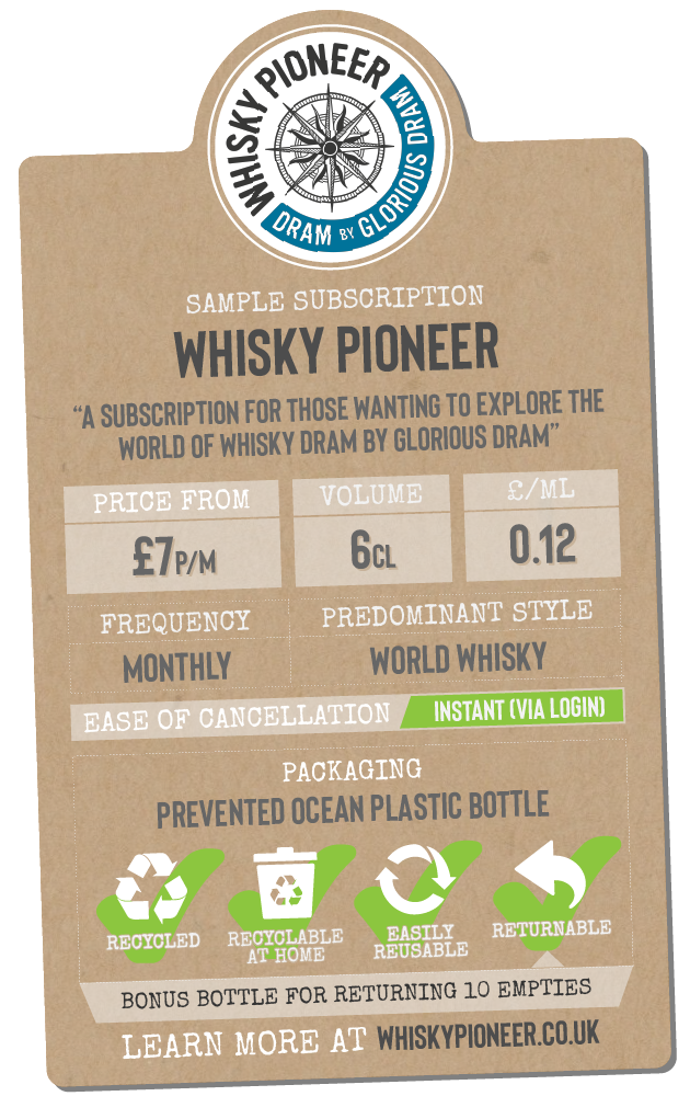 Whisky Pioneer Whisky Sample Subscription Comparison